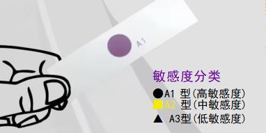 A型等离子体处理指示卡