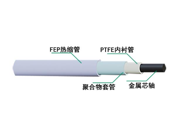 新技术！PTFE医疗导管刻蚀新工艺！
